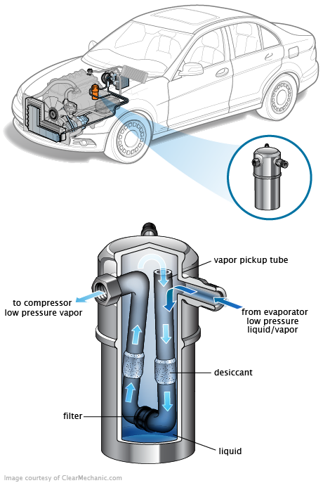 See P237B repair manual